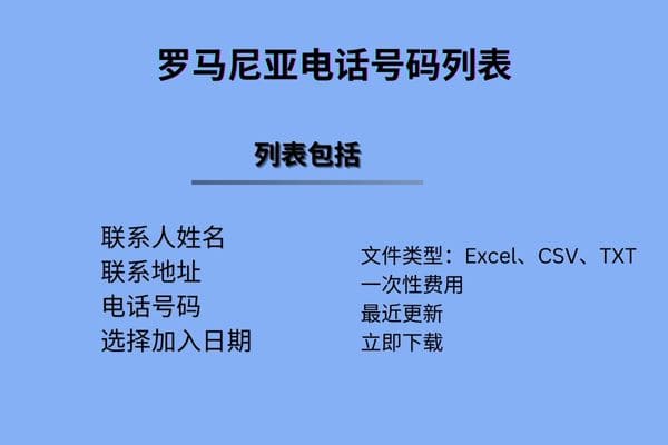 罗马尼亚电话号码列表